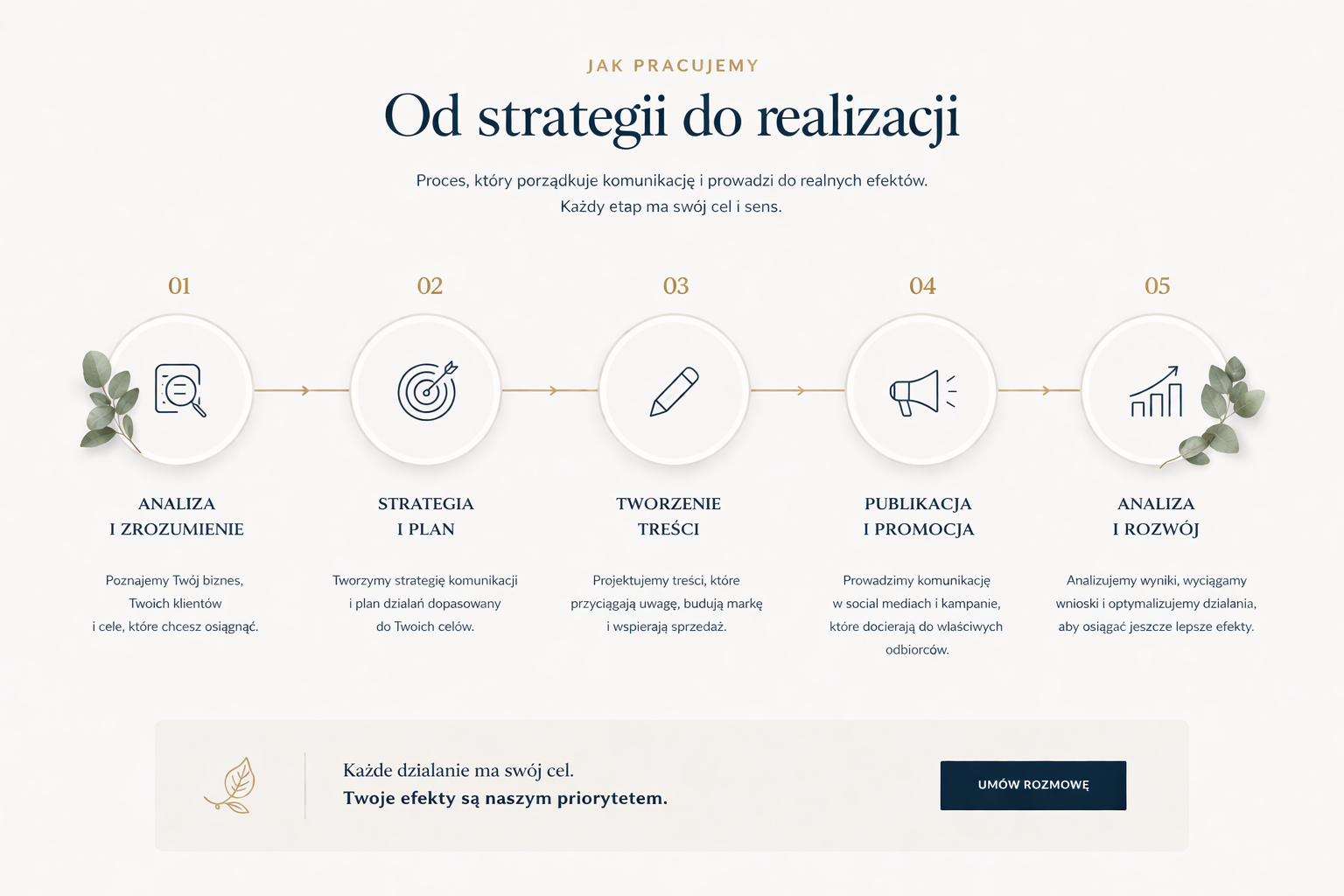 Minimalistyczne biurko z eukaliptusem